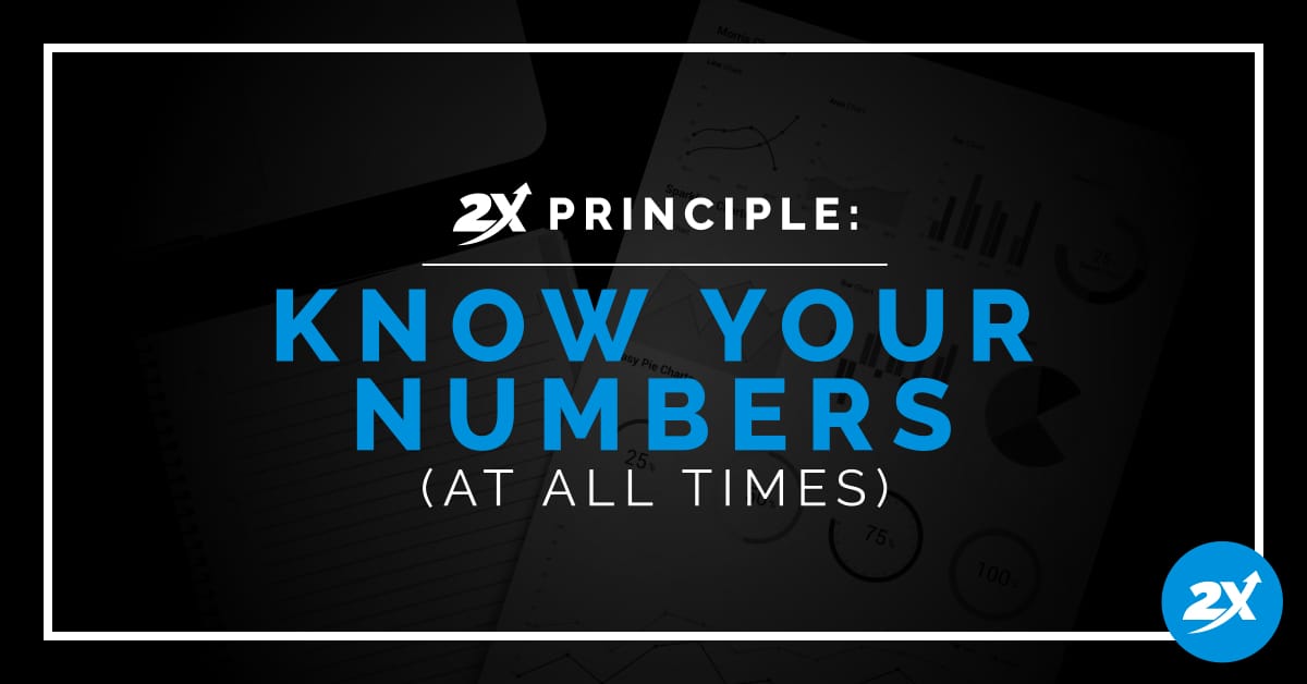 Image quote with the words "2X Principle: Know your numbers (at all times)