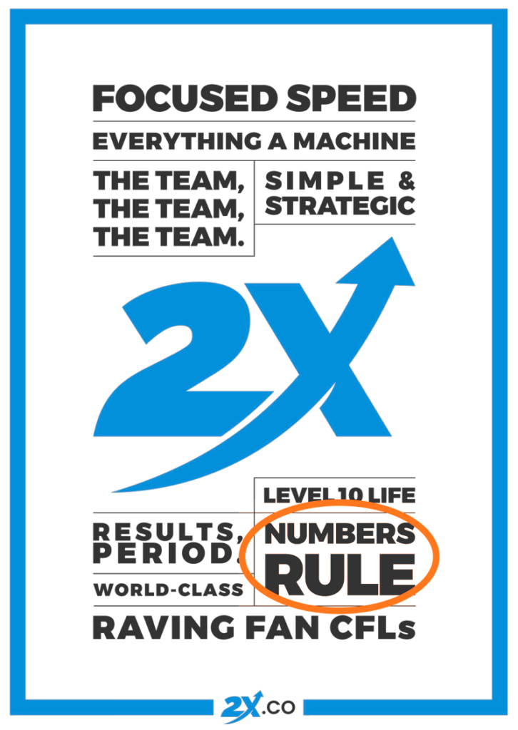 2X Sales Blueprint - Numbers Rule Core Value