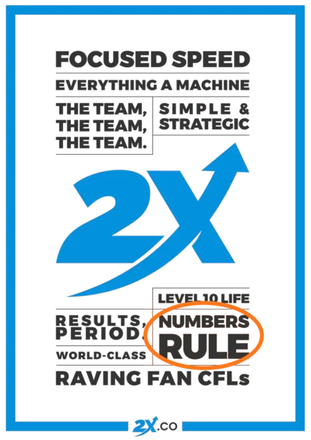 image-of-2X-core-values-focusing-number-rules